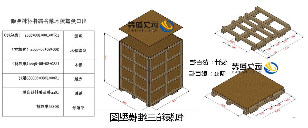 <a href='http://bmfk.touchmediahk.com'>买球平台</a>的设计需要考虑流通环境和经济性